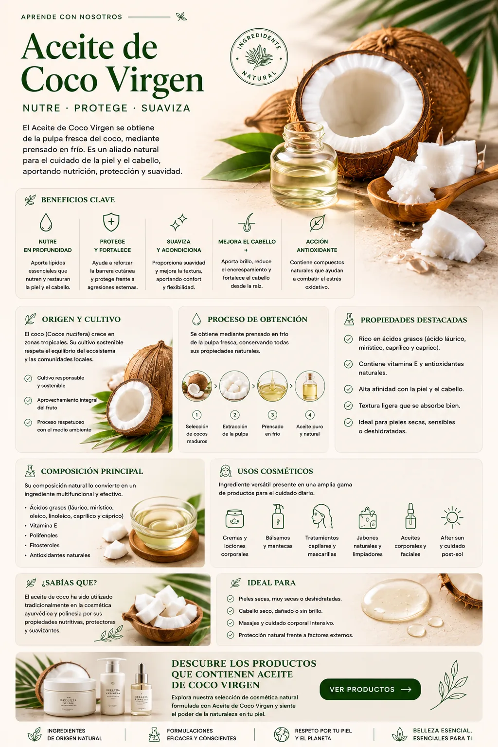 Aceite de Coco Virgen: propiedades y beneficios