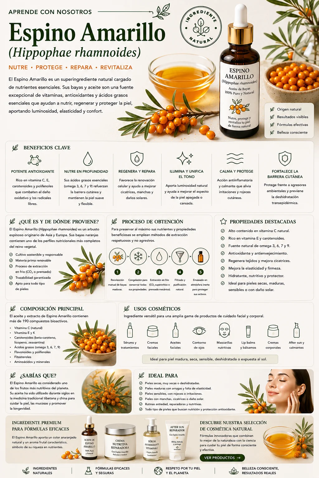 Espino Amarillo: propiedades y beneficios cosméticos