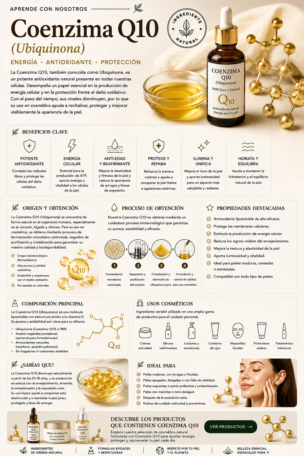Coenzima Q10: propiedades y beneficios cosméticos