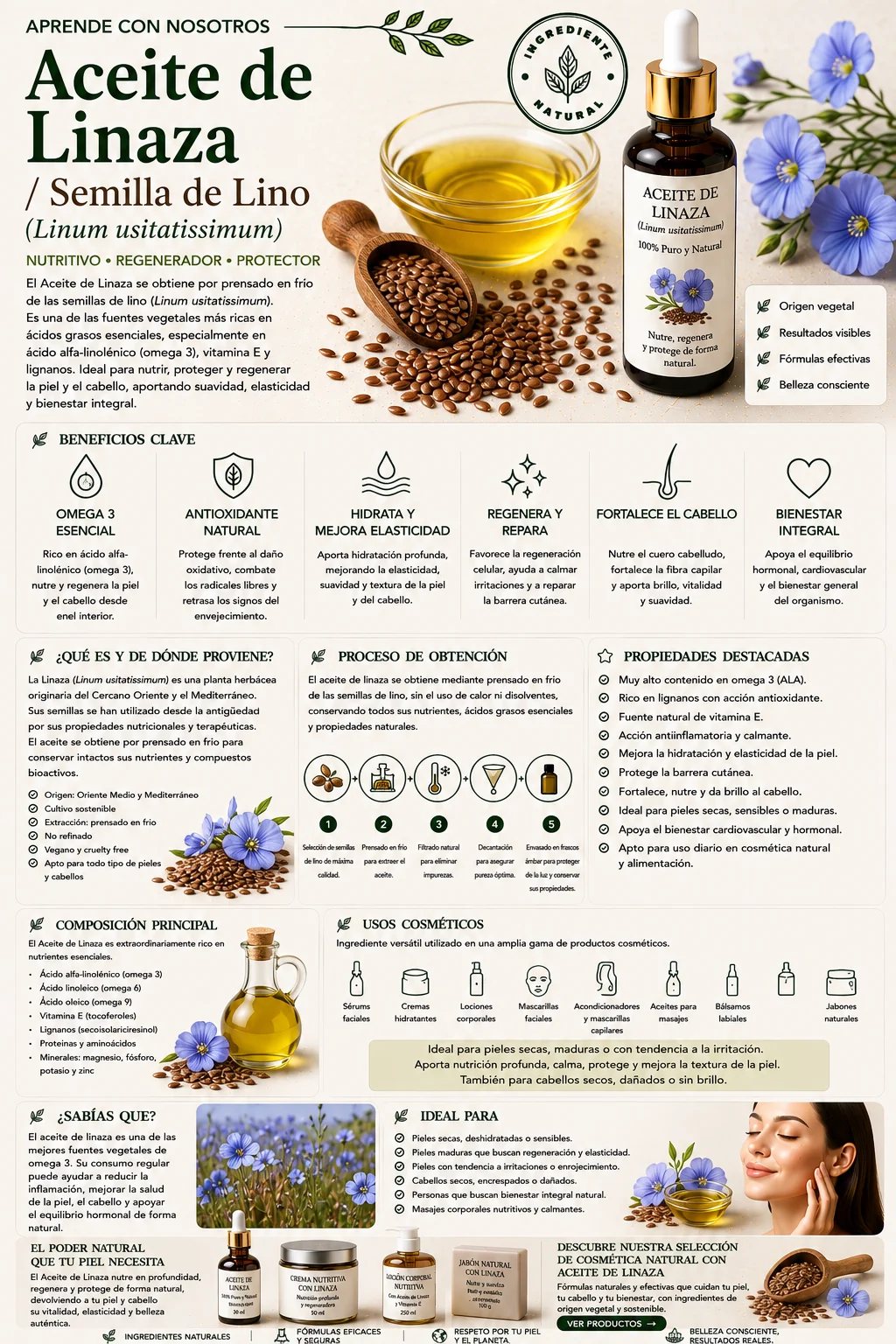 Aceite de linaza: propiedades y beneficios cosméticos